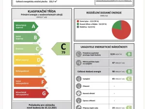 Pronájem rodinného domu, Dlouhý Újezd, 170 m2