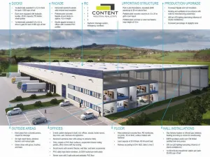 Pronájem výrobních prostor, Klatovy - Klatovy II, Schiffauerova, 14120 m2