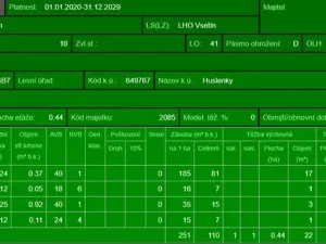 Prodej lesa, Huslenky, 16650 m2