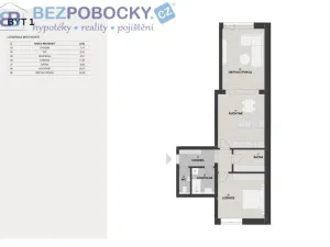 Prodej bytu 3+kk, Havlíčkův Brod, Vagonova, 76 m2