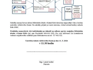 Prodej domu, Kutná Hora - Kutná Hora-Vnitřní Město, Palackého náměstí, 486 m2