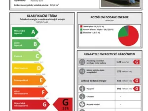 Prodej rodinného domu, Bělá pod Pradědem - Domašov, 228 m2