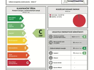 Prodej pozemku pro bydlení, Vlčnov, 585 m2