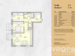 Prodej bytu 3+kk, Světlá nad Sázavou, Na Bradle, 73 m2
