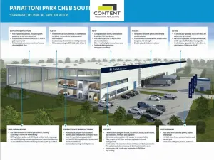 Pronájem skladu, Cheb, Podhradská, 5000 m2