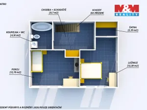 Prodej rodinného domu, Beroun - Beroun-Zdejcina, 85 m2