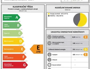 Pronájem bytu 4+kk, Peruc, U Koupaliště, 116 m2