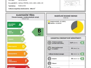 Prodej bytu 4+kk, Zakřany, 100 m2