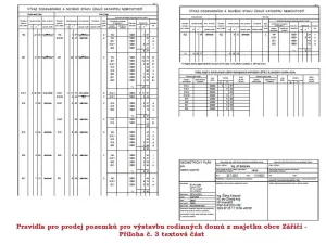 Prodej pozemku pro bydlení, Záříčí, 890 m2