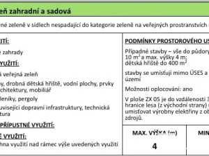 Prodej zahrady, Vejprty, Ovocná, 876 m2