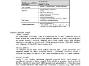 Prodej pozemku pro bydlení, Záříčí, 901 m2