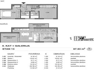 Prodej bytu 2+kk, Pag, Chorvatsko, 47 m2