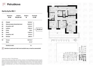 Prodej bytu 2+kk, Ostrava - Zábřeh, Petruškova, 53 m2