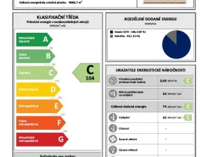 Prodej bytu 3+1, Brno, Brechtova, 74 m2