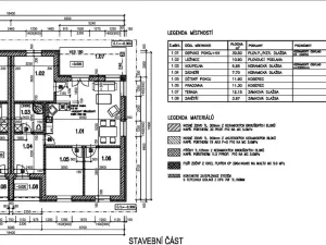 Prodej bytu 4+kk, Malá Hraštice, 98 m2