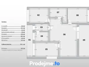Prodej rodinného domu, Hevlín, 101 m2