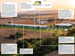 Pronájem výrobních prostor, Údlice, Droužkovická, 5000 m2