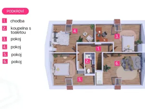 Prodej rodinného domu, Jevišovka, 306 m2