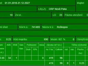 Prodej podílu lesa, Stará Paka, 4610 m2