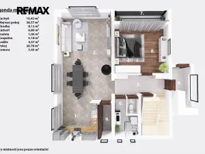 Prodej vily, Jindřichův Hradec, Spojovací, 183 m2