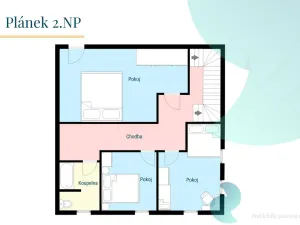 Prodej rodinného domu, Malšín - Ostrov, 360 m2