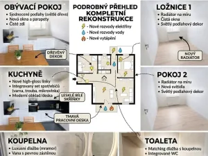 Prodej bytu 3+1, Liberec, Dobiášova, 73 m2