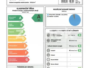Pronájem bytu 1+kk, Uherské Hradiště, 31 m2