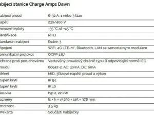 Pronájem garáže, Praha - Vinohrady, Voroněžská, 15 m2