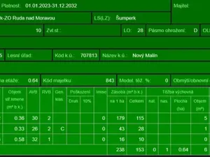Prodej lesa, Nový Malín, 8466 m2