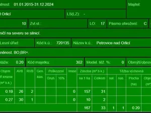 Prodej lesa, Týniště nad Orlicí, 6788 m2