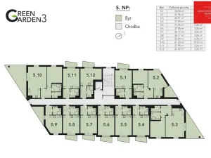 Prodej bytu 1+kk, Mariánské Lázně, Chebská, 28 m2