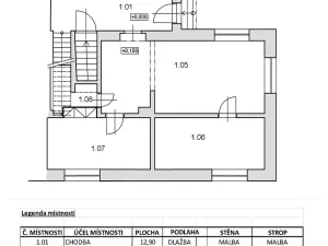 Prodej rodinného domu, Kutná Hora, Táborská, 148 m2