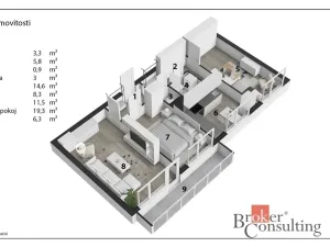 Prodej bytu 3+1, Pardubice - Zelené Předměstí, Anenská, 72 m2