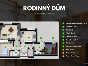 Prodej rodinného domu, Železnice, Nádražní, 73 m2