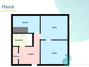 Prodej bytu 2+1, Jihlava, Vrchlického, 54 m2