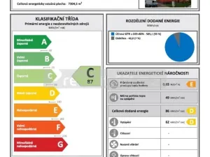 Prodej bytu 2+1, Plzeň - Jižní Předměstí, Alešova, 54 m2