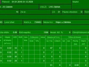 Prodej lesa, Rájec, 5476 m2