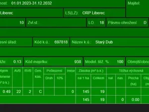 Prodej lesa, Český Dub, 17551 m2
