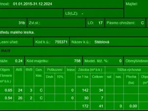 Prodej podílu lesa, Stéblová, 890 m2