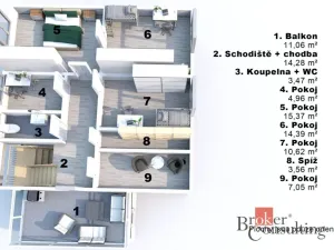 Prodej rodinného domu, Jestřabí, 140 m2