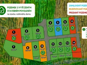 Prodej pozemku pro bydlení, Blatnice, 1184 m2