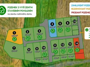 Prodej pozemku pro bydlení, Blatnice, 876 m2