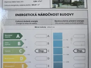 Prodej bytu 2+1, Blatná, Čechova, 59 m2