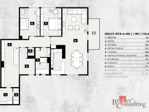 Prodej ubytování, Harrachov - Nový Svět, 223 m2