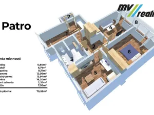 Prodej rodinného domu, Kostelec nad Černými lesy, Sportovní, 156 m2