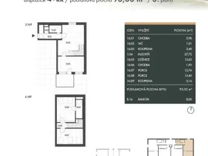Prodej bytu 4+kk, Brno - Horní Heršpice, Pražákova, 97 m2