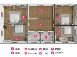 Prodej rodinného domu, Bítov, 150 m2