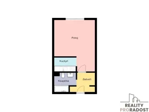 Prodej bytu 1+kk, Brno, Mutěnická, 33 m2