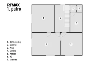 Prodej rodinného domu, Nová Pec, 142 m2