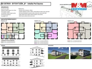 Prodej bytu 3+kk, Ostrov, Hlavní třída, 82 m2